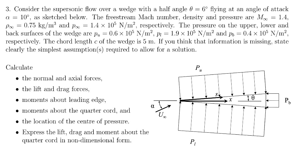 3. Consider the supersonic flow over a wedge with a half angle θ = 6^∘ ...
