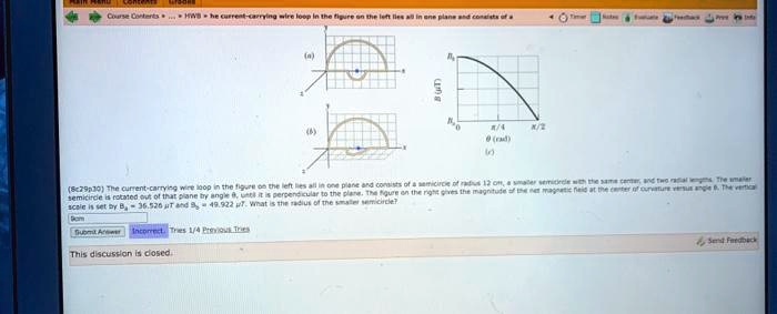 Solved The Current Carrying Wire Loop In The Figure On The Left Lies All In One Plane And