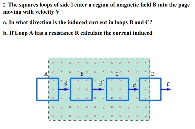SOLVED:2. The squares loops of side enter a region of magnetic field B ...