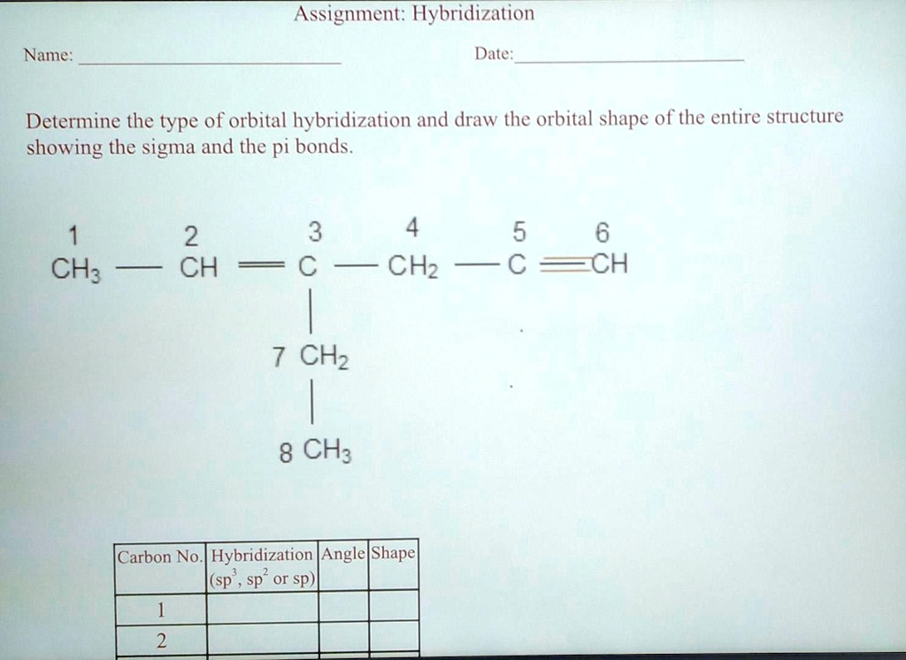 assignment for hybridization