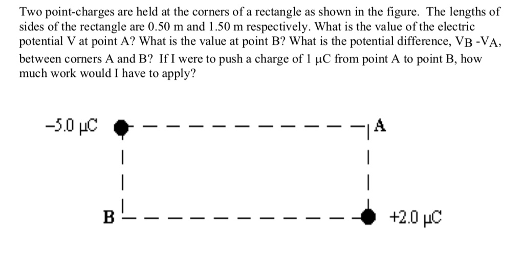 Two point charges are held at the corners of a rectangle as...