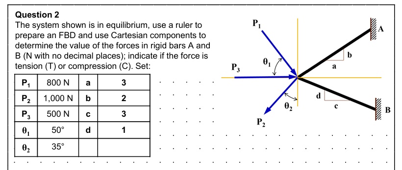 question 2 the system shown is in equilibrium use a ruler to prepare an ...