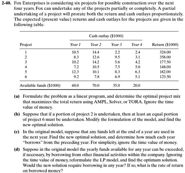SOLVED 40 FOX ENTERPRISES IS CONSIDERING SIX PROJECTS FOR visual data 4