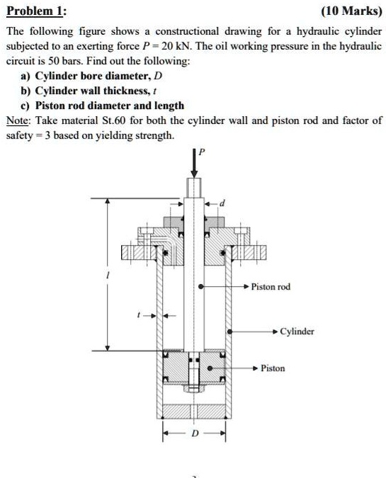 Solved Problem Marks The Following Figure Shows A Constructional