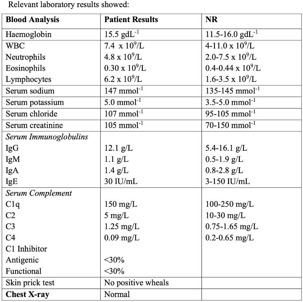 SOLVED: An 18-year-old female presented to A E with worsening swelling ...