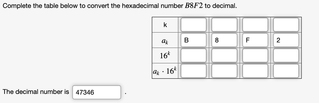 Complete the table below to convert the hexadecimal number B8F2 to decimal.

k
ak
16^k
ak · 16^k
B
8
F
2
The decimal number is 47346 .