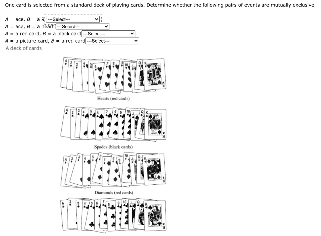 SOLVED One card is selected from a standard deck of playing cards