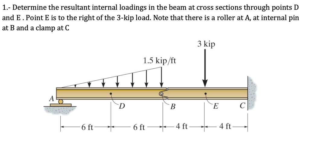 1.- Determine the resultant internal loadings in the beam at cross ...