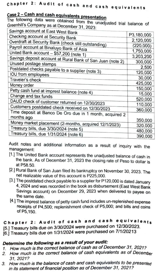 SOLVED Texts The following data were obtained from the unadjusted