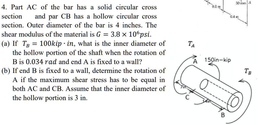 SOLVED: 4. Part AC of the bar has a solid circular cross section and ...