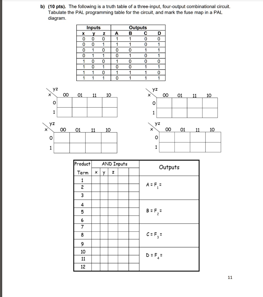 SOLVED: b) (10 pts). The following is a truth table of a three-input ...