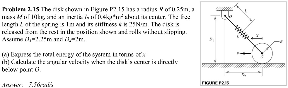 Roll Inertia SOLVED: Problem 2.15: The disk shown in Figure P2.15 has a radius R of ...
