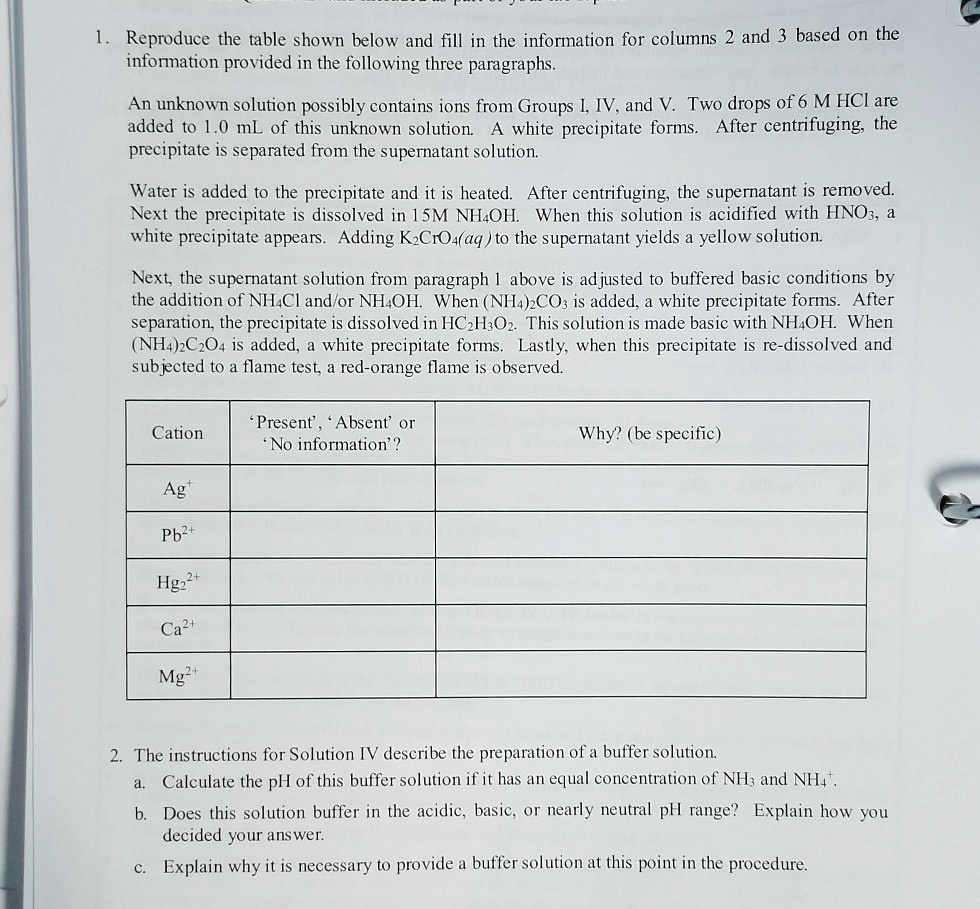 reproduce the table shown below and fill in the information for columns 2 and 3 based on the information provided in the following three paragraphs an unknown solution possibly contains ions 41248