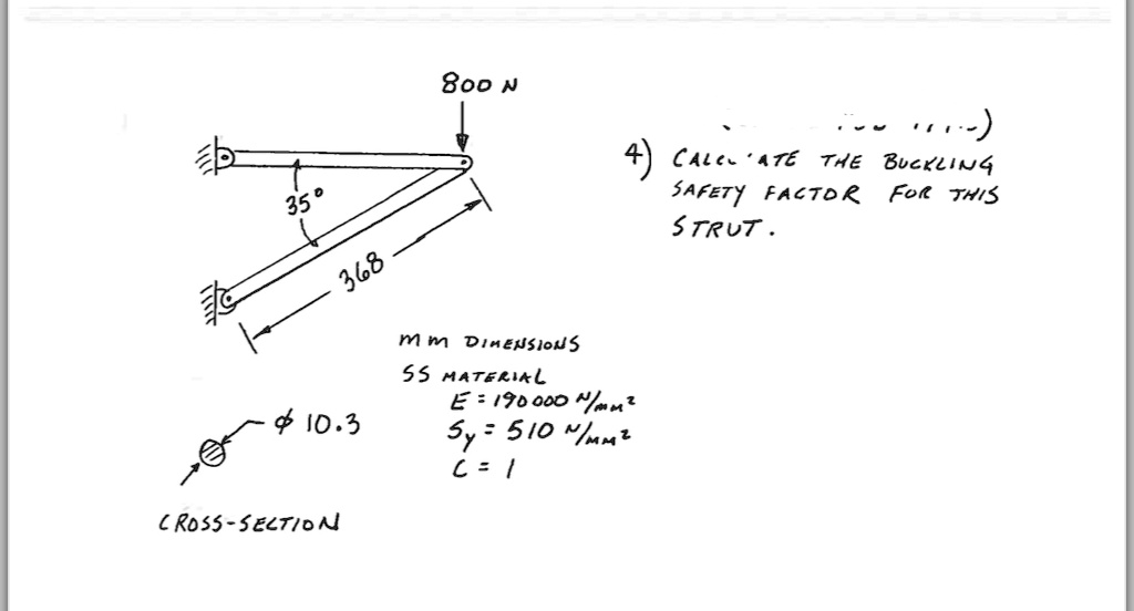 Calculate the buckling safety factor for this strut. 800N Calculate the buckling safety factor