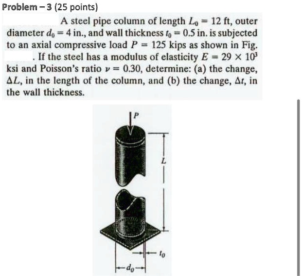 Problem-3 (25 points) A steel pipe column of length L0 = 12 ft, outer ...