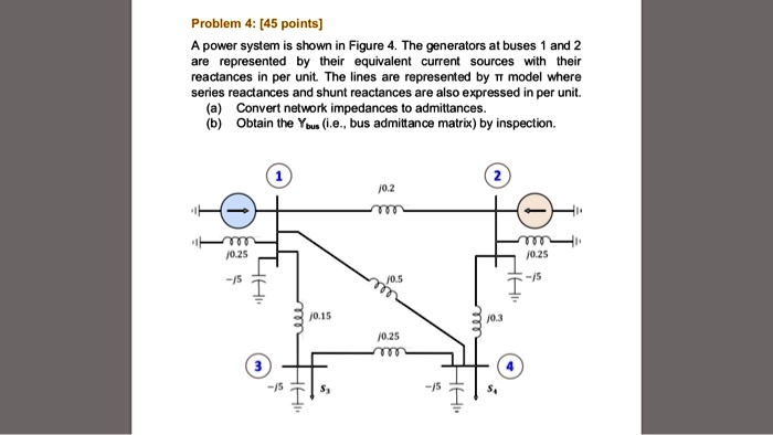 Problem 4: [45 points] A power system is shown in Figure 4. The ...