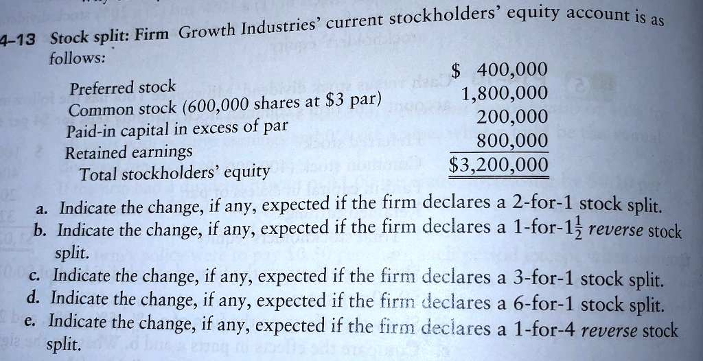 4-13 Stock split: Firm Growth Industries' current stockholders' equity account is as follows:

Preferred stock 400,000
Common stock (600,000 shares at3 par) 1,800,000
Paid-in capital in excess of par 200,000
Retained earnings 800,000
Total stockholders' equity 3,200,000

a. Indicate the change, if any, expected if the firm declares a 2-for-1 stock split.
b. Indicate the change, if any, expected if the firm declares a 1-for-1½ reverse stock split.
c. Indicate the change, if any, expected if the firm declares a 3-for-1 stock split.
d. Indicate the change, if any, expected if the firm declares a 6-for-1 stock split.
e. Indicate the change, if any, expected if the firm declares a 1-for-4 reverse stock split.