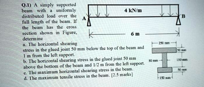 SOLVED: A simply supported beam with a uniformly distributed load of 4 ...