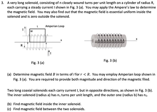 SOLVED: A very long solenoid, consisting of n closely wound turns per ...