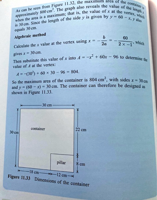 SOLVED: 1.32, the maximum arca 0f the containg ' be seen from Figuhe ...
