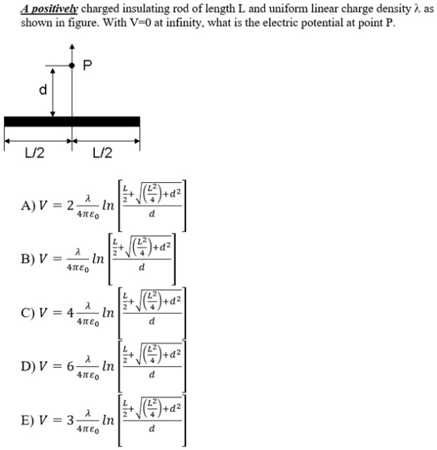 SOLVED A positively charged insulating rod of length L and uniform
