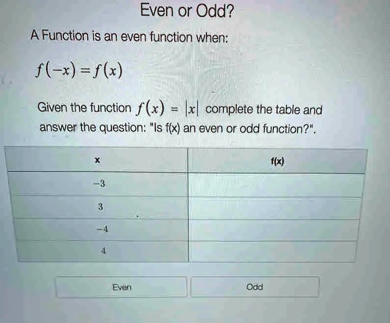 solved-text-even-or-odd-a-function-is-an-even-function-when-f-x