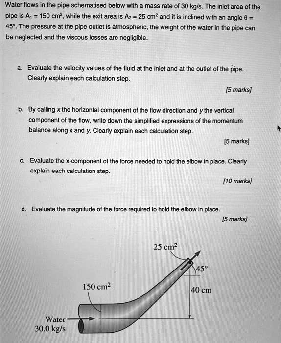 SOLVED: Water flows in the pipe schematised below with a mass rate of ...