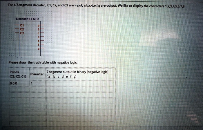 for a 7 segment decoder c1c2and c3 are inputabcdefg are output we like ...