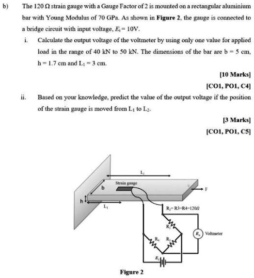 SOLVED: The 120 strain gauge with a Gauge Factor of 2 is mounted on a ...
