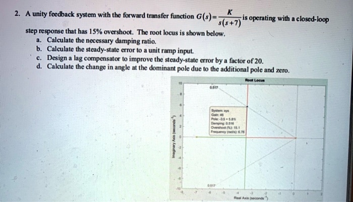 The system (s+7)/(s(s+7)) is operating with a closed-loop step response ...
