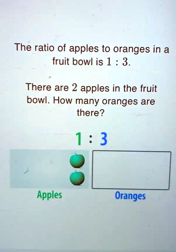 SOLVED: The ratio of apples to oranges in a fruit bowl is 1 3. There ...