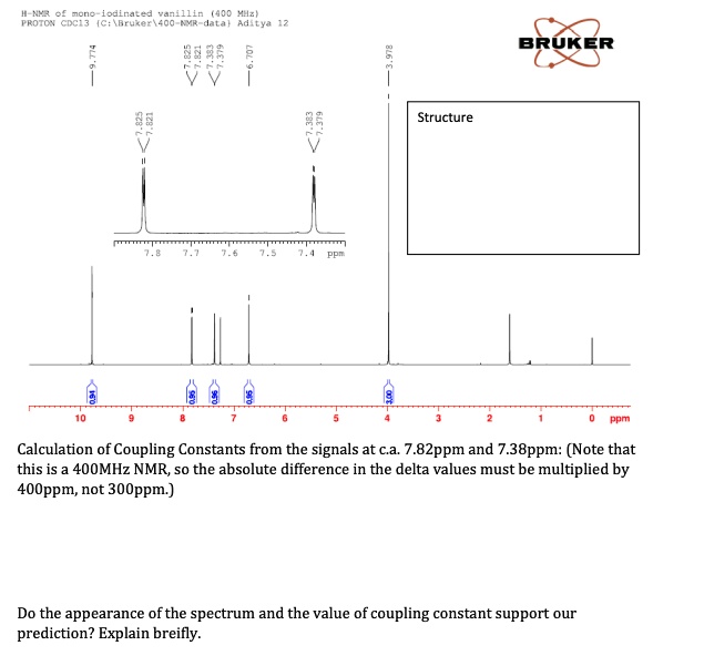 SOLVED Nong oulnated nillin V te Cpr Icathruaa 400NNP A [a BRUKER 3