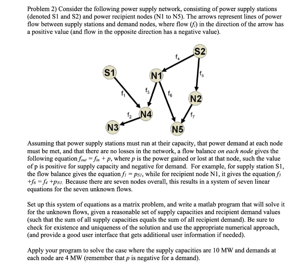 Problem 2) Consider the following power supply network, consisting of ...