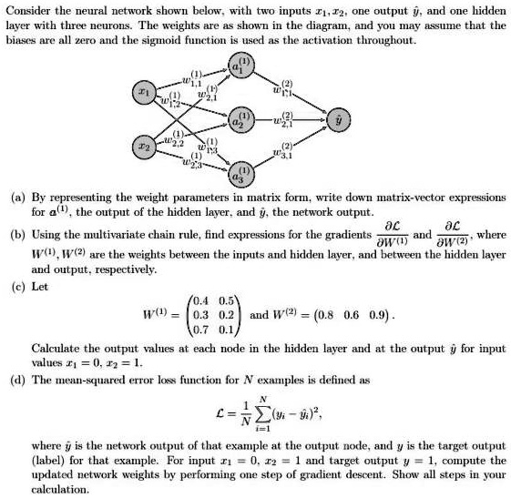 SOLVED: Consider The Neural Network Shown Below, With Two Inputs 1, 2 ...