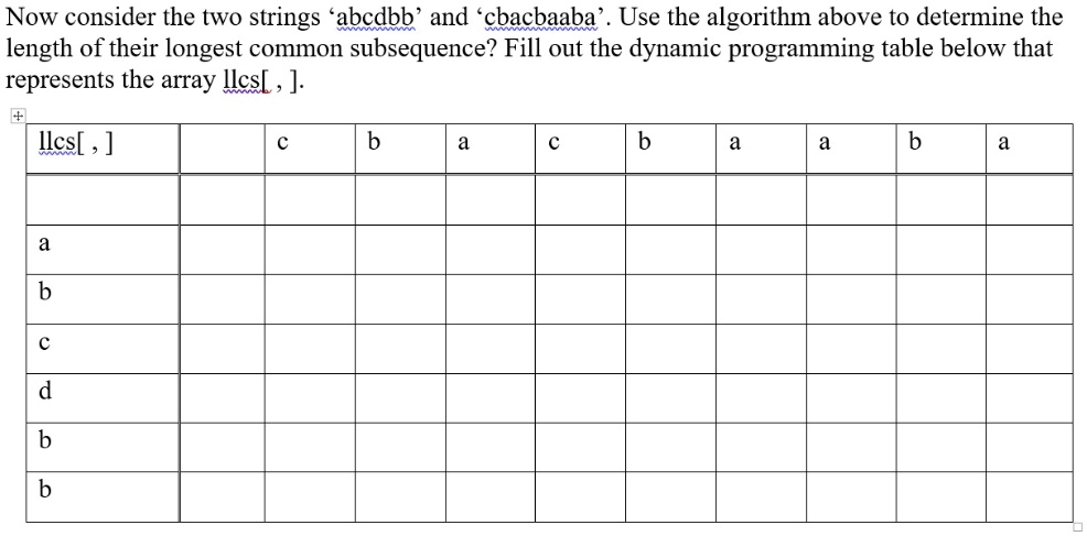 Now consider the two strings 'abcdbb' and 'cbacbaaba'. Use the algorithm above to determine the
length of their longest common subsequence? Fill out the dynamic programming table below that
represents the array llcs[, ].
+
llcs[, ]
a
b
c
d
b
b
c
b
a
c
b
a
a
b
a
