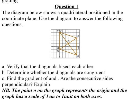 SOLVED: The Diagram Below Shows A Quadrilateral Positioned In The ...