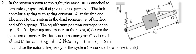 SOLVED: 2. In the system shown to the right, the mass, m is attached to ...