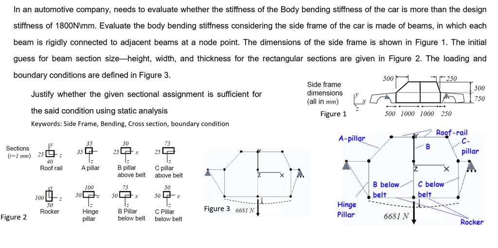 In an automotive company, needs to evaluate whether the stiffness of ...