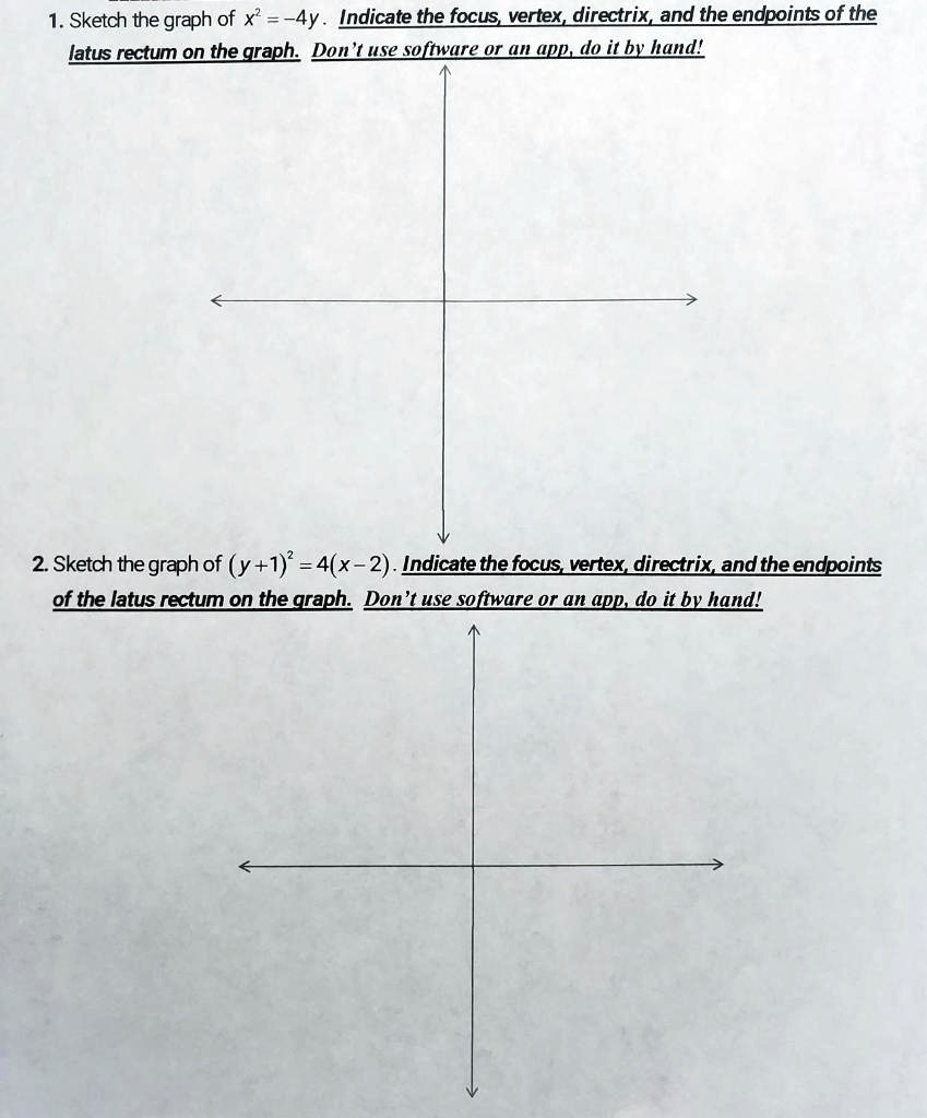 Sketch the graph of xÂ² = -4y. Indicate the focus, vertex, directrix ...