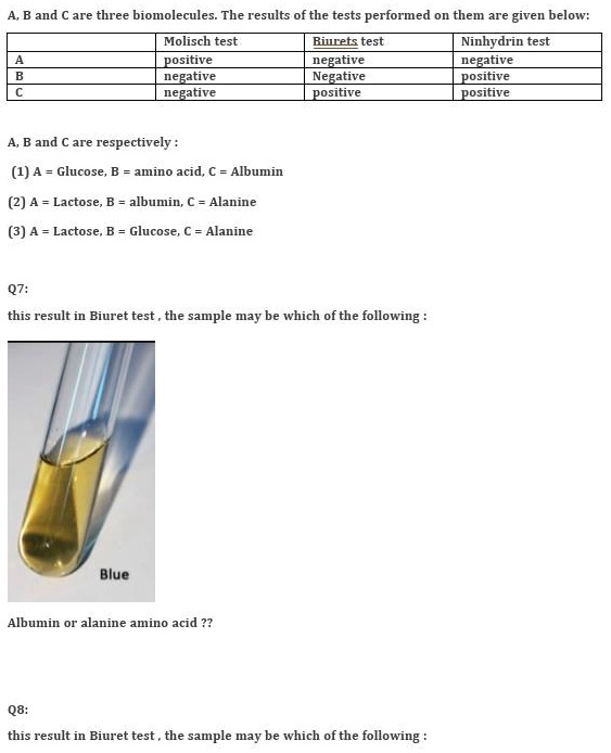 SOLVEDA, B and are three biomolecules The results of the tests