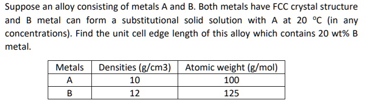 SOLVED: Suppose An Alloy Consisting Of Metals A And B. Both Metals Have ...