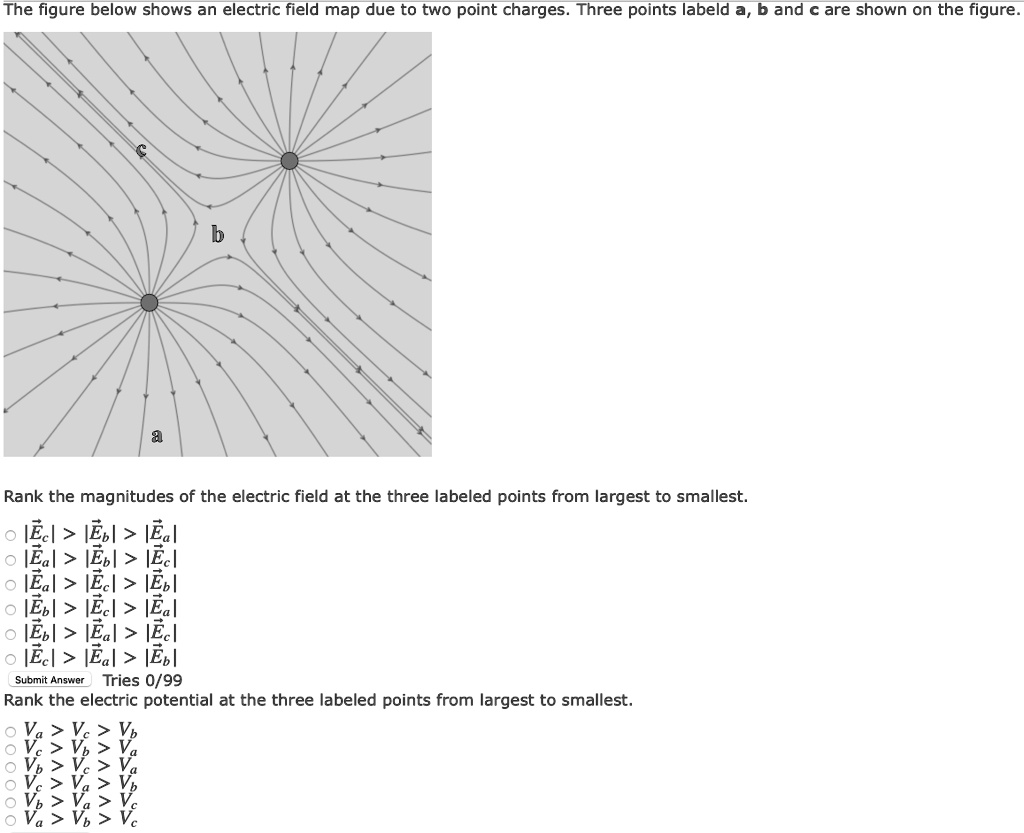 SOLVED:The Figure Below Shows An Electric Field Map Due To Two Point ...