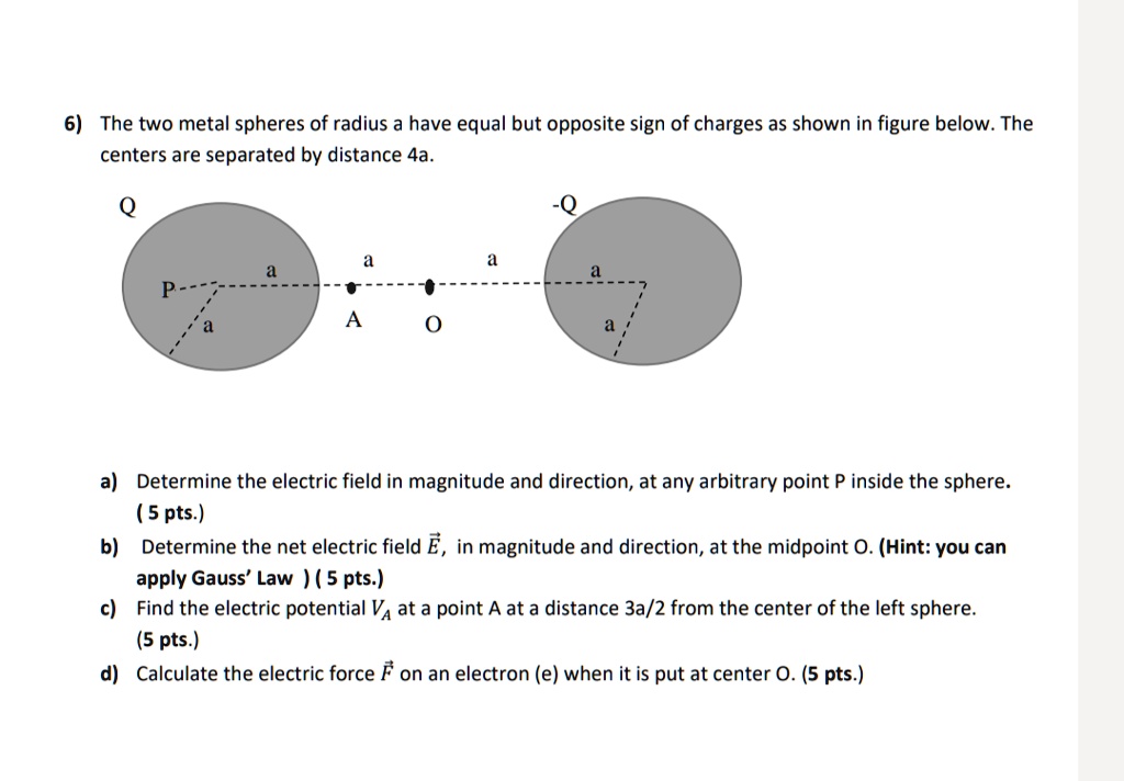 6) The two metal spheres of radius a have equal but opposite sign of ...