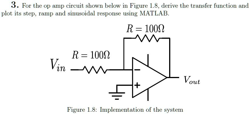Sunusoidal Ramps SOLVED: For the op amp circuit shown below in Figure 1.8, derive the ...