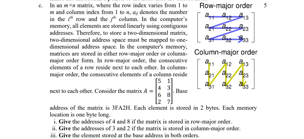 c in an m n matrixwhere the row index varies from 1 to row major order ...