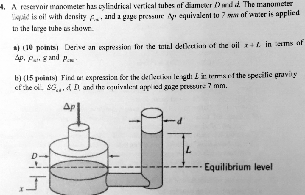 SOLVED 4.A reservoir manometer has cylindrical vertical tubes of diameter D and d. The