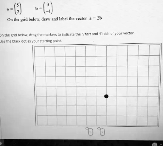 5
3
a = 
    < p m a t r i x >
 b = 
    < p m a t r i x >

On the grid below, draw and label the vector a - 2b
On the grid below, drag the markers to indicate the 'Start and 'Finish of your vector.
Use the black dot as your starting point.