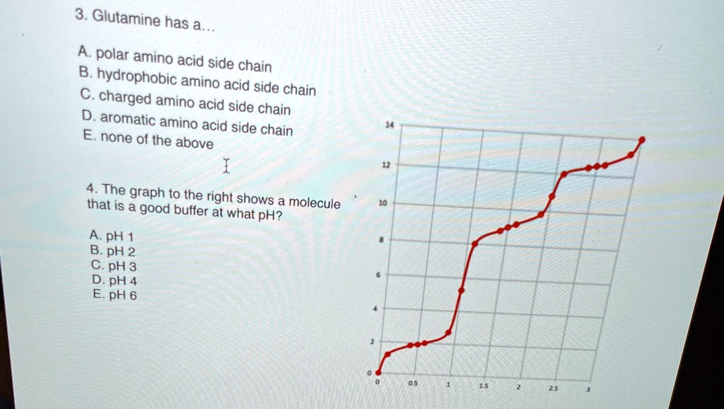 how to remember the hydrophobic amino acids