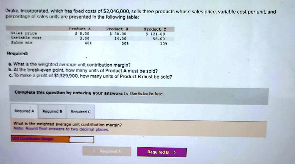 What Is The Weighted Average Unit Contribution Margin