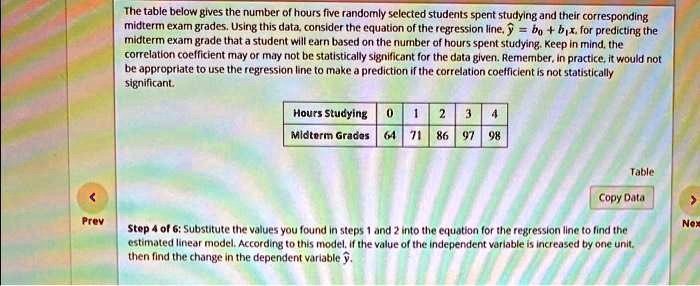 solved-the-table-below-gives-the-number-of-hours-five-randomly